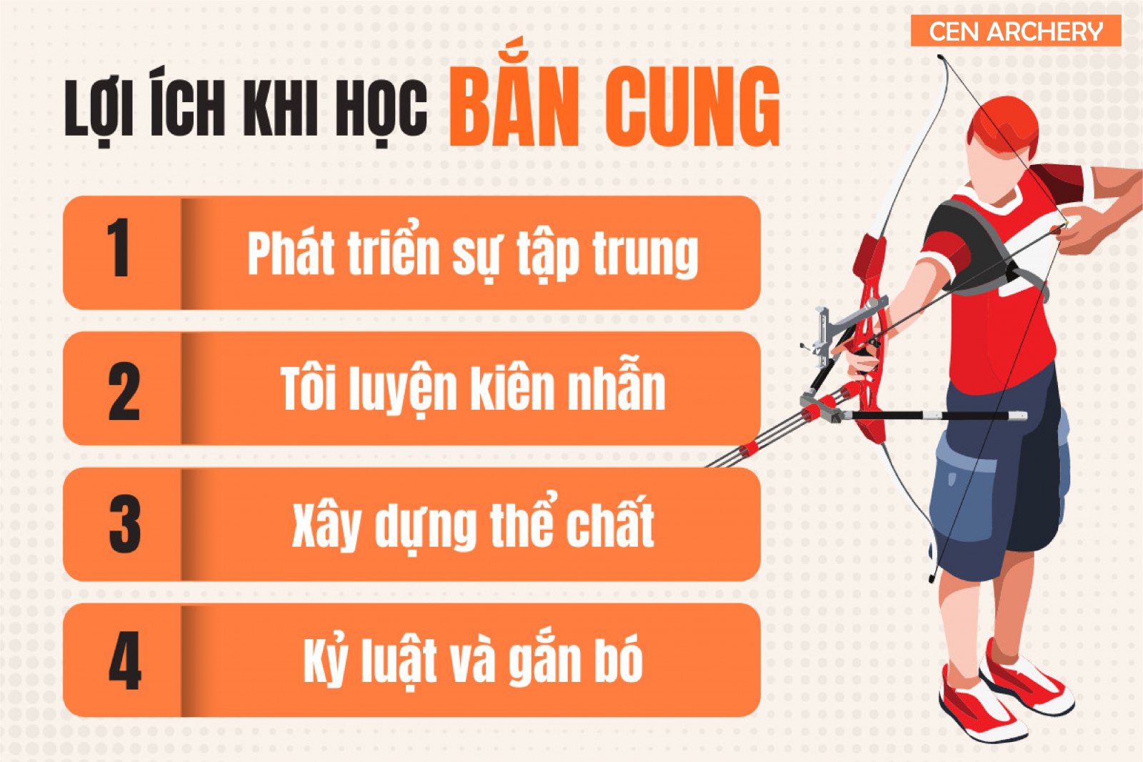 Bắn cung thật ra cũng còn là một bộ môn thể thao mới lạ với người dân Việt Nam. Bằng chứng đó là không có nhiều địa điểm tập luyện cũng như học bắn cung tại...